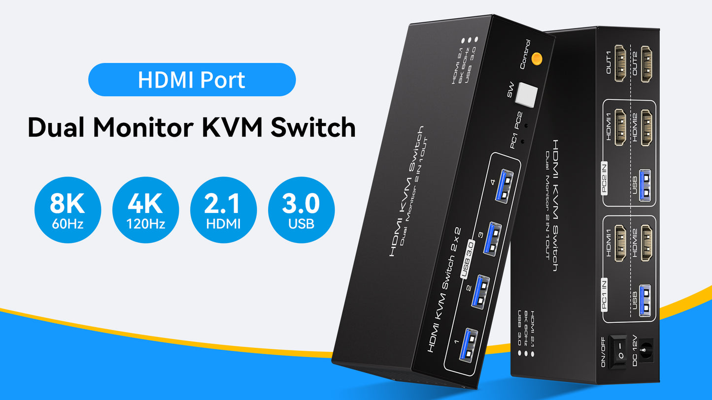 ATLAHET 12V KVM Switch 5.91 x 2.56 x 1.42 inches 2-way Control 1 Amps IP20 White