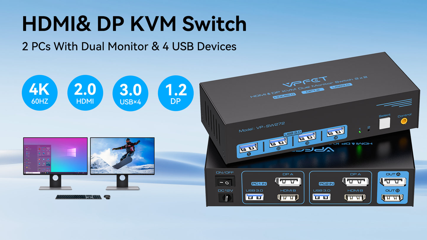 AILVLVNG 5.89x2.55x1.38 SW272-Deep Blue 4K@60Hz 2-way KVM Switch