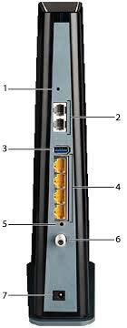 Arris 1.0 Count TG3452 Dual-Band DOCSIS 3.1 Cable Modem with Built-In Wi-Fi