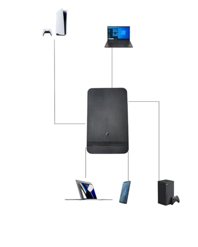 EZEKERS 500GB ezeks2500 External Hard Drive USB 3.0/USB C