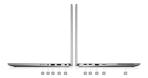 Dell Latitude 5320 2-in-1 Laptop | 13.3" 1920x1080 | Intel Core i7-1185G7 | 16GB RAM | 512GB SSD