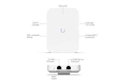 Ubiquiti 0.88 Pounds U7-IW Dual-Band 2.5 Gb/s Wi-Fi 7 Wireless Access Point