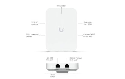 Ubiquiti 0.88 Pounds U7-IW Dual-Band 2.5 Gb/s Wi-Fi 7 Wireless Access Point