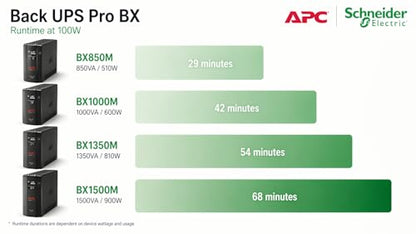 APC 1000VA BX1000M 600W 24V UPS 120V 8 Outlets NEMA