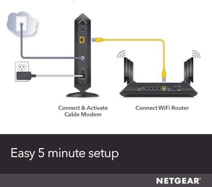 Netgear Gigabit Cable Modem CM1000 DOCSIS 3.1 Ethernet 1 Port 1Gbps Black