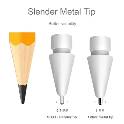 SIXFU Apple Pencil Tip Set 4 Pack Compatible with Apple Pencil 1st/2nd Generation and USB-C