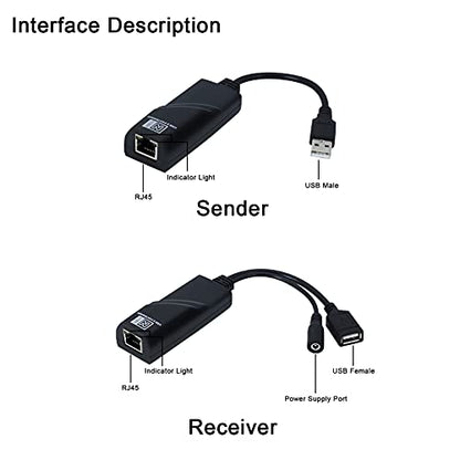 E-SDS 4-Port USB 2.0 Hub with Type A Power Plug, 10 Watts, Limited Warranty, 3.03 x 2.83 x 1.18 inches