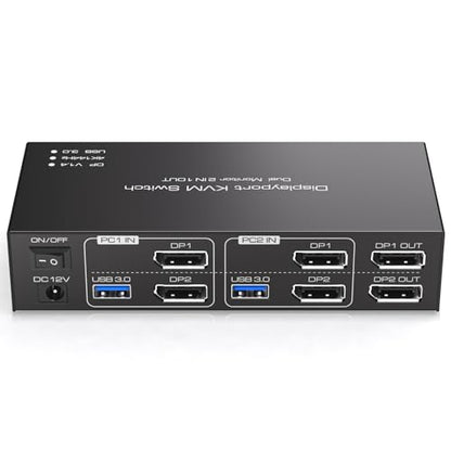TJCXELE KVM Switch 2 Computers 2 Monitors 4K@144Hz USB 3.0