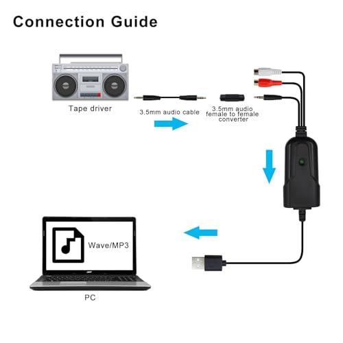 Wiistar 96KHz USB2.0 Audio Capture Card K005