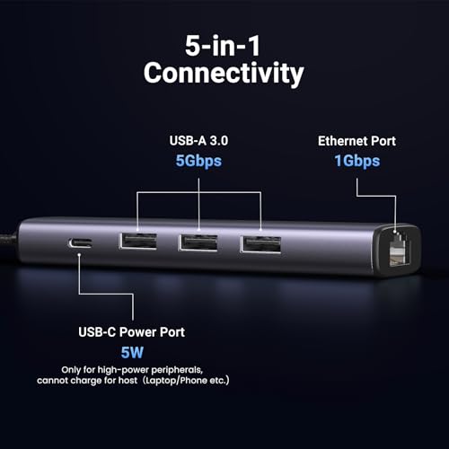 UGREEN 5-Port USB Hub with Gigabit Ethernet RJ45 3x USB 3.0 Ports, Aluminum Enclosure, Compatible with Windows, Mac OS, Linux, and Chrome OS