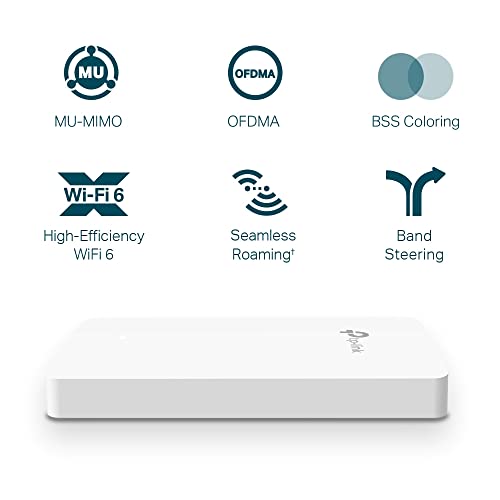 TP-Link EAP615-Wall 802.11ax Dual-Band Access Point with 1800 Mbps Data Rate