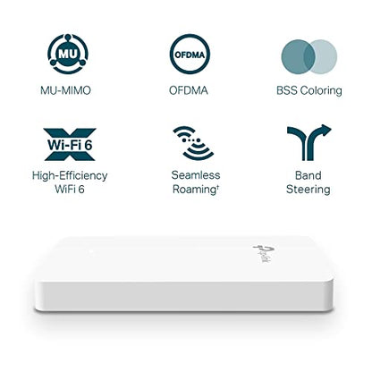TP-Link EAP615-Wall 802.11ax Dual-Band Access Point with 1800 Mbps Data Rate