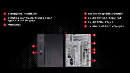 ASRock 8L DeskMeet B760 4 x DIMM DDR4 3200MHz 128GB PCIe 4.0 x16
