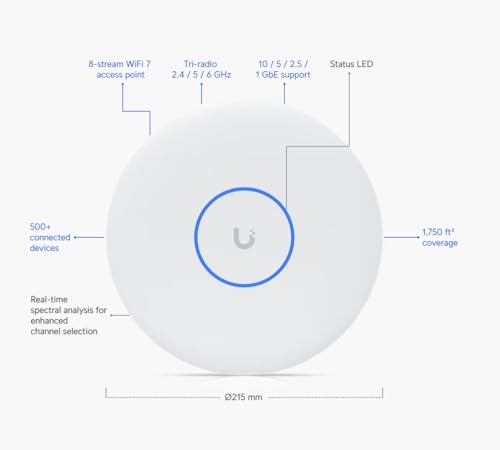 QALYNX 10G Uplink U7PROXGS Tri-Band Wi-Fi 7 Access Point with QALYNX Cat6A Cable