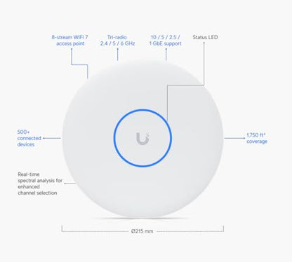 QALYNX 10G Uplink U7PROXGS Tri-Band Wi-Fi 7 Access Point with QALYNX Cat6A Cable