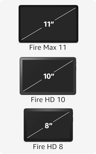 Amazon 11" Tablet 2000 x 1200 Resolution 60Hz Panel Type Tablet