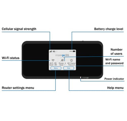 EVDO-LINK 5G Mobile Portable Wifi M2100 Wi-Fi 802.11ax Touchscreen Interface 2.7 Gbps
