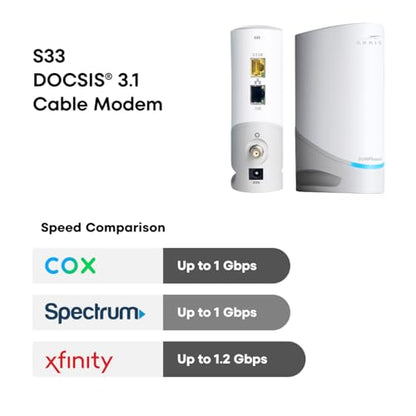 ARRIS S33-RB Cable Modem DOCSIS 3.1 2 Ports 2500 Mbps Ethernet Modem White