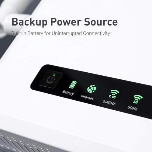 GL.iNet GL-XE3000 Puli AX 5G Router Dual-SIM Wi-Fi 6 OpenWrt 3000 Mbps