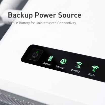 GL.iNet GL-XE3000 Puli AX 5G Router Dual-SIM Wi-Fi 6 OpenWrt 3000 Mbps