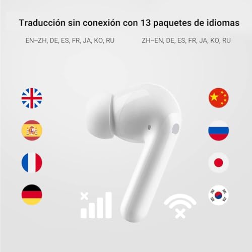 Timekettle M3 TMK005 Bluetooth Translator Earbuds for Adults and Teens