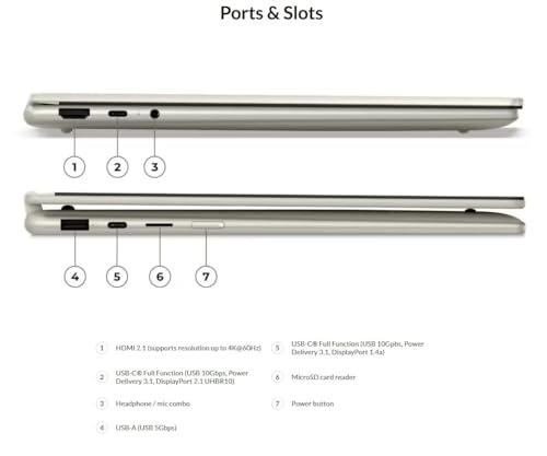Lenovo Yoga 7 14AKP10 1920x1200 Convertible OLED Laptop