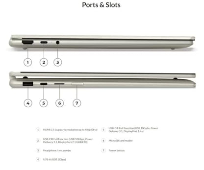 Lenovo Yoga 7 14AKP10 1920x1200 Convertible OLED Laptop