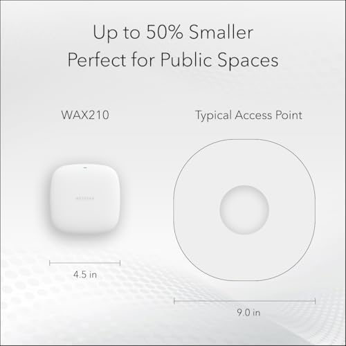 NETGEAR WAX210 Wireless Access Point - WiFi 6 Dual-Band AX1800 Speed | 1 x 1G Ethernet PoE Port | 802.11ax | Up to 128 Devices | Compact Design