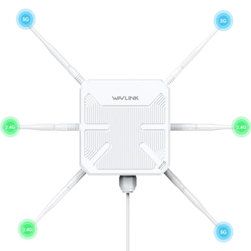 WAVLINK AX3000 WN588HX3 Outdoor WiFi 6 Extender, Dual-Band, 3000Mbps, RJ45, Weatherproof