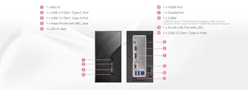 ASRock Mini PC DeskMini X600 128GB SSD 3840x2160 DisplayPort HDMI