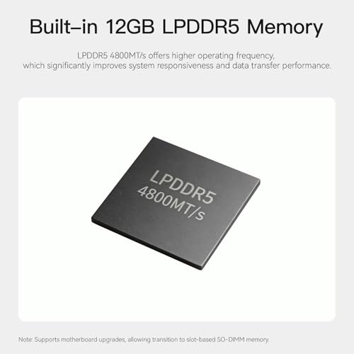 Beelink Mini PC Intel N95 12GB LPDDR5 128GB SSD 3 x M.2 Slots Dual LAN