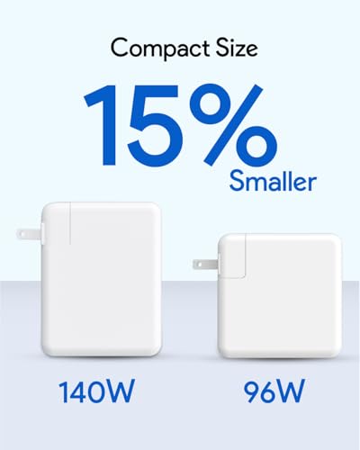 MacBook Pro 96W USB-C Charger PA-96W Wall Mount Fast Charging Adapter