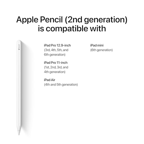 Apple Pencil (2nd Generation) MU8F2AM/A 6.53x0.35x0.35 inches