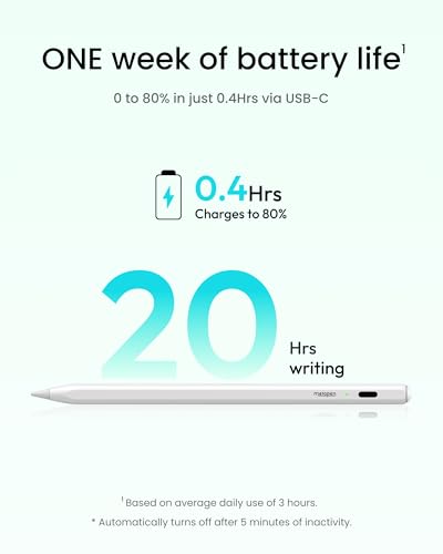Metapen Air8 Stylus Pen for Apple iPads 2018-2026, Compatible with A16, 11in, 12.9in Pro, 10.2in, 9.7in, Air 2nd-5th Gen, 6th Gen Mini
