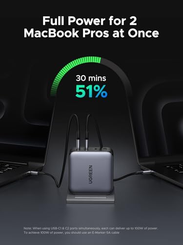 UGREEN 200W 4-Port USB Type A & Type C Charger Model X764
