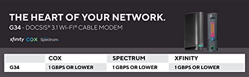 ARRIS 1.0 Count G34 Wi-Fi 6 Router 3000 Mbps Dual-Band Ethernet Cable Modem