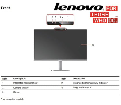 Lenovo 24" A100 1920x1080 60Hz IPS All-in-One Computer