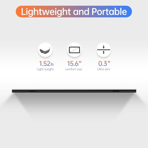 ForHelp 15.6 FHD 1080p 60Hz IPS Monitor