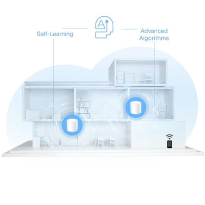 TP-Link 9.84 in x 9.84 in Deco W4500 AX1500 Mesh Router System