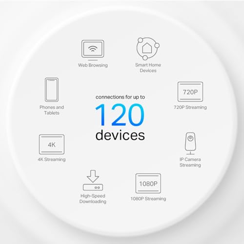 TP-Link 9.84 in x 9.84 in Deco W4500 AX1500 Mesh Router System