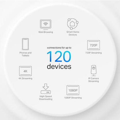 TP-Link 9.84 in x 9.84 in Deco W4500 AX1500 Mesh Router System
