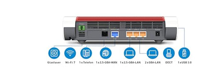 FRITZ! Box 5690 Dual-Band Router 5760 Mbps 4 Ports Wireless Networking