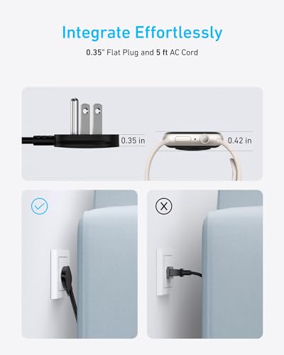 Anker 9-in-1 Power Strip A91C6 125 Volts 300 Joules with 6 USB Ports