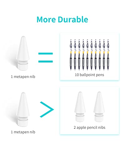 Metapen ME-TIP101 Compatible Stylus Tips for Apple Pencil 1st & 2nd Generation
