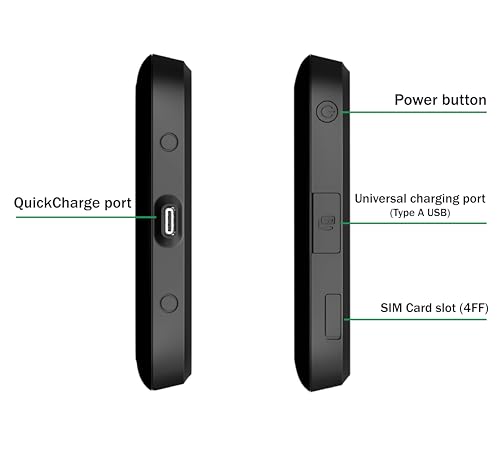 EVDO-LINK MiFi 7730L Mobile Hotspot | 4G LTE | Dual-Band Wi-Fi | Data Transfer Rate 450 Mbps | 8 Hours Usage | RouterOS | 30-Day Warranty