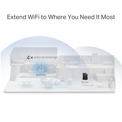 TP-Link RE653BE 10 Gbps Tri-Band Wireless Extender with 6 GHz Band