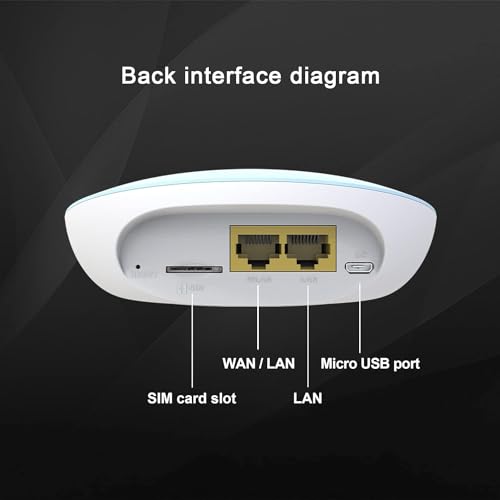 HOSAYA LC119 Internal 4G LTE Router 2 Ports 100 Mbps Touch Control