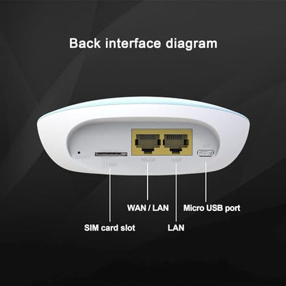 HOSAYA LC119 Internal 4G LTE Router 2 Ports 100 Mbps Touch Control