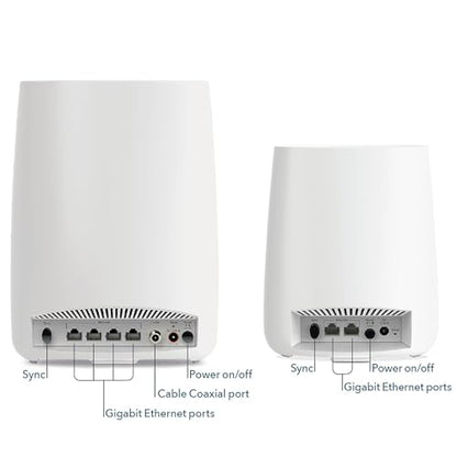 NETGEAR Orbi Home WiFi System AC2200 Built-in Cable Modem and Satellite Extender Model CBK40
