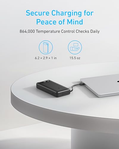 Anker 20000mAh A1383 5V 87W 3 Ports Power Bank